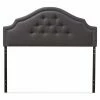 Flash Sale 👏 Upholstered Headboards Baxton Studio Cora Fabric Upholstered Headboard 💯